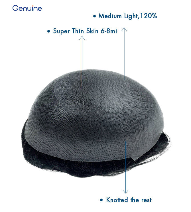 0608 Natural Looking Thin Skin Full PU Knotted Real Human Hair Prosthesis Men Indian Human Hair Piece Toupee for Men Toupee