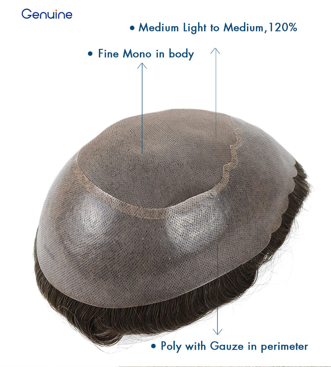 Ares Fine Mono with Skin Human Hair Hairpieces Replacement System for Men Toupees Human Hair Hairpieces